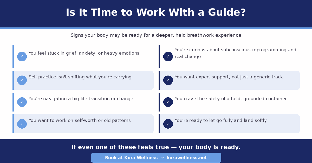 Checklist graphic from Kora Wellness showing 8 signs it might be time to book a guided 9D breathwork session rather than practising alone at home