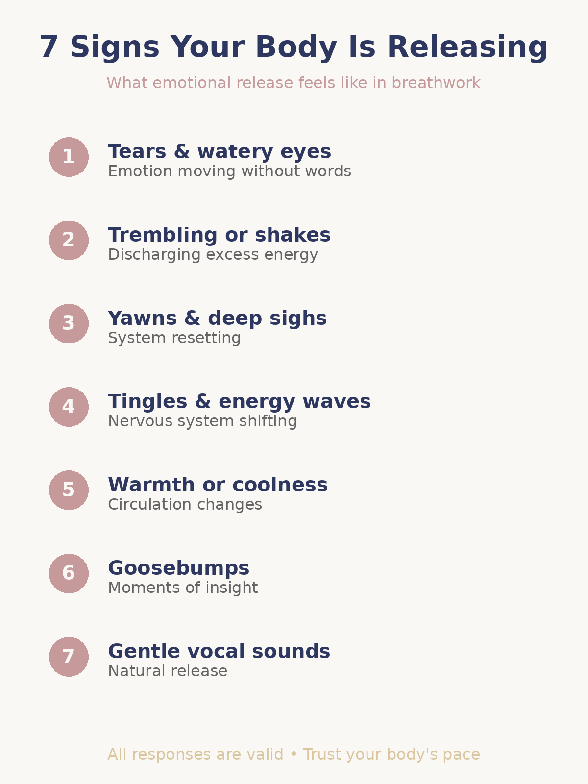 Seven physical signs your body is releasing trauma during breathwork including tears trembling tingles and sighs