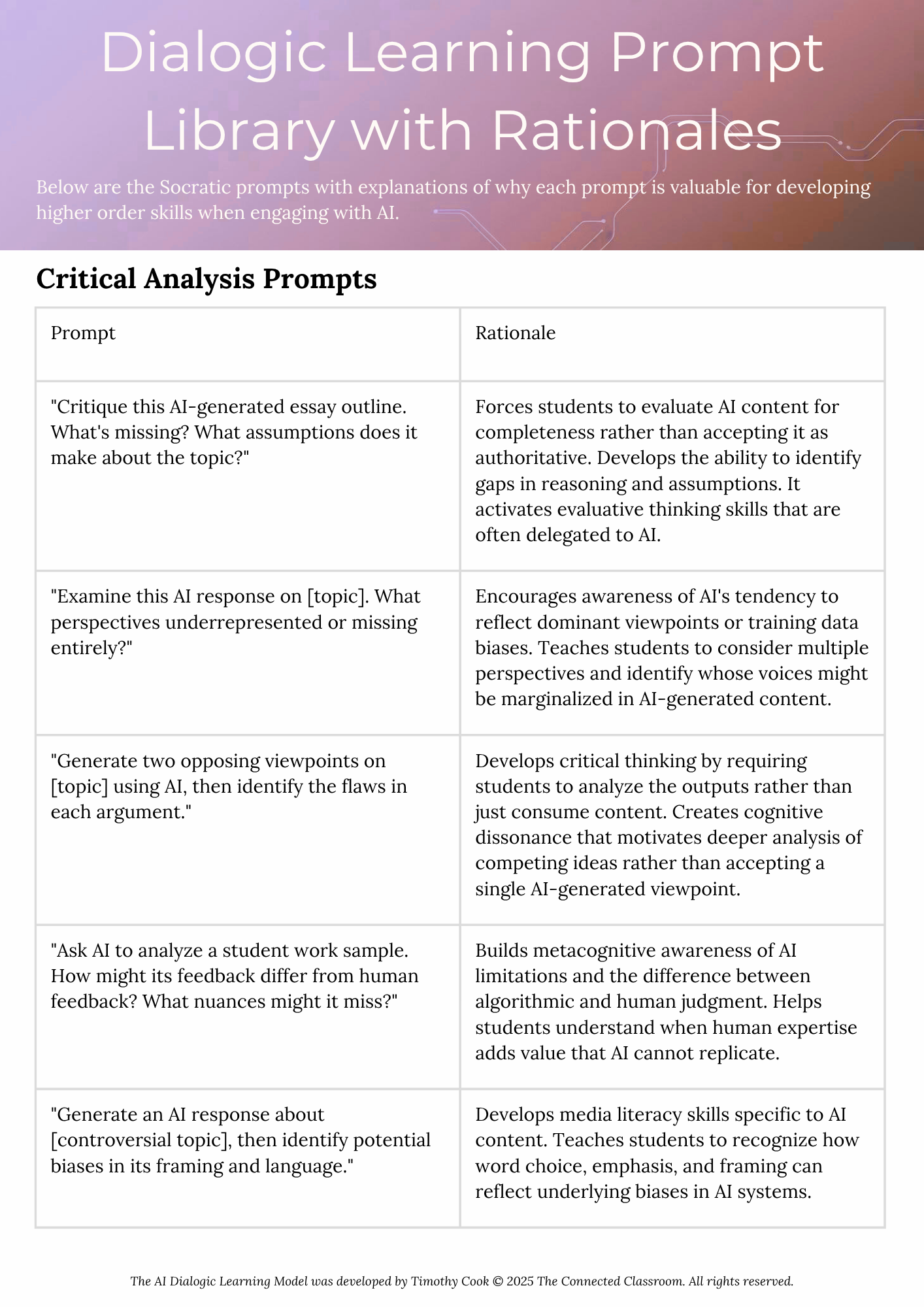 Cover image for the "How Creative AI Dialogue Can Restore Critical Thinking" Think Tank Workbook, illustrating two stylized human head silhouettes engaged in a digital dialogue