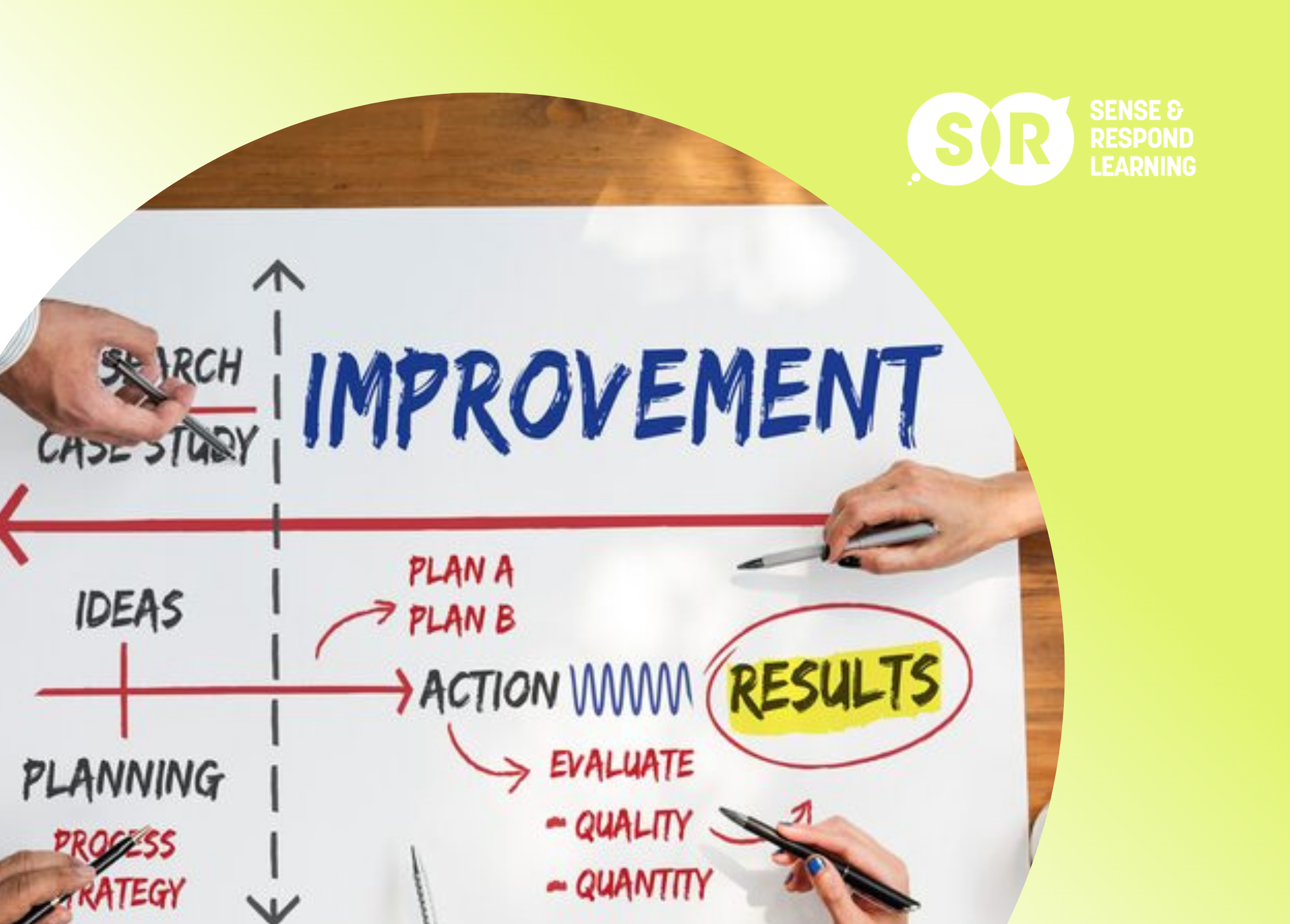 The Case Against Annual Roadmaps: Why Quarterly OKRs Serve Leaders Better