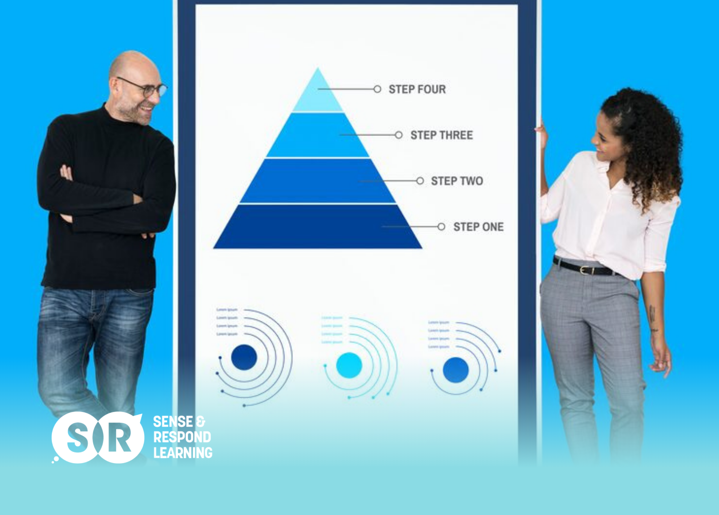 Product analytics dashboard showing user behavior funnel and retention metrics