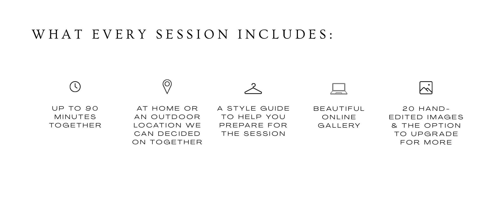 A presentation slide titled "What Every Session Includes" with five sections: a clock icon labeled "Up to 90 minutes together," a location pin icon labeled "At home or an outdoor location we can decide on together," a hanger icon labeled "A style guide to help you prepare for the session," a laptop icon labeled "Beautiful online gallery," and a mountain icon labeled "20 hand-edited images & the option to upgrade for more."