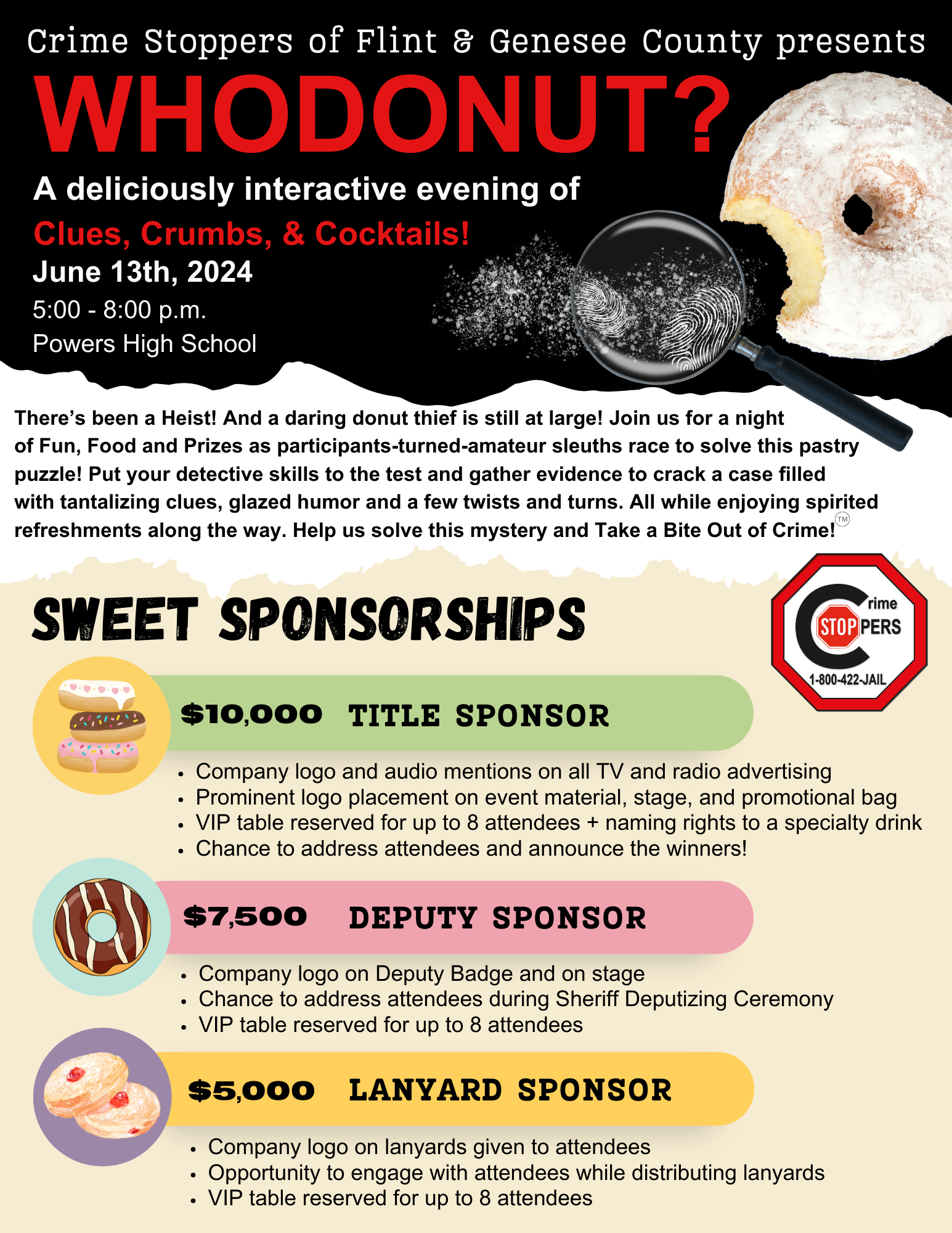 Sponsorship Tiers Form A