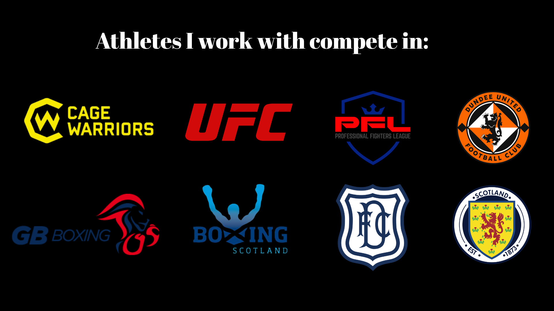 Athletes Adam Lusby works with compete in: Cage Warriors, UFC, PFL, Dundee United Football Club, GB Boxing, Boxing Scotland, Dundee and Scotland Football team