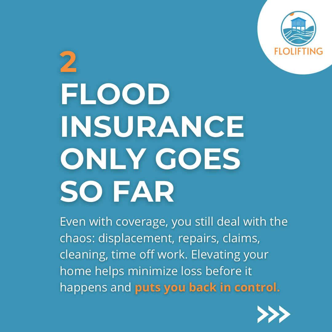 FloLift - Facebook Post 1080x1080 - 4.PNG