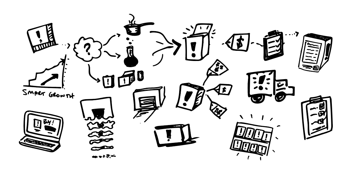 Hand-drawn infographic depicting business growth, decision-making, and financial management processes.