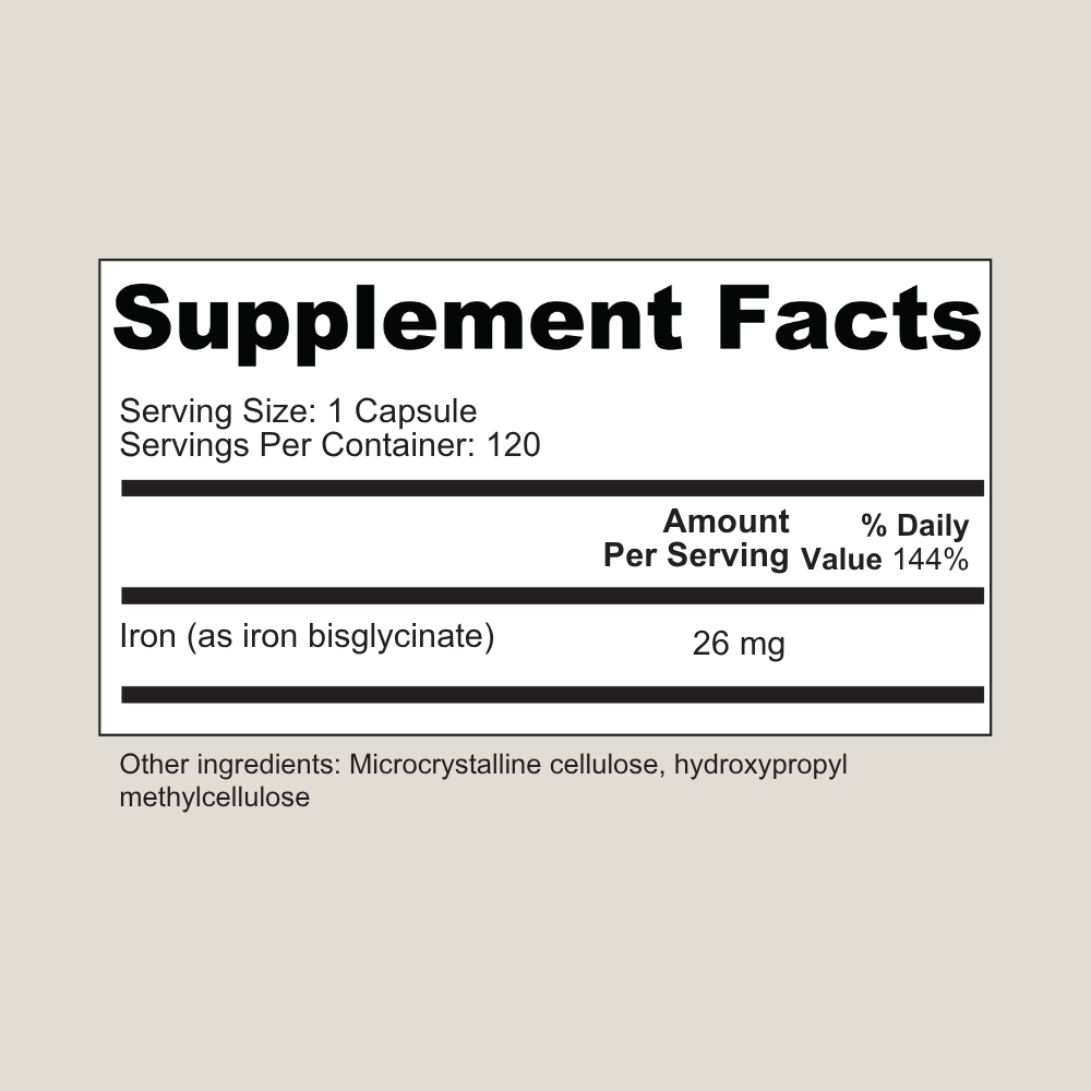 iron facts.png