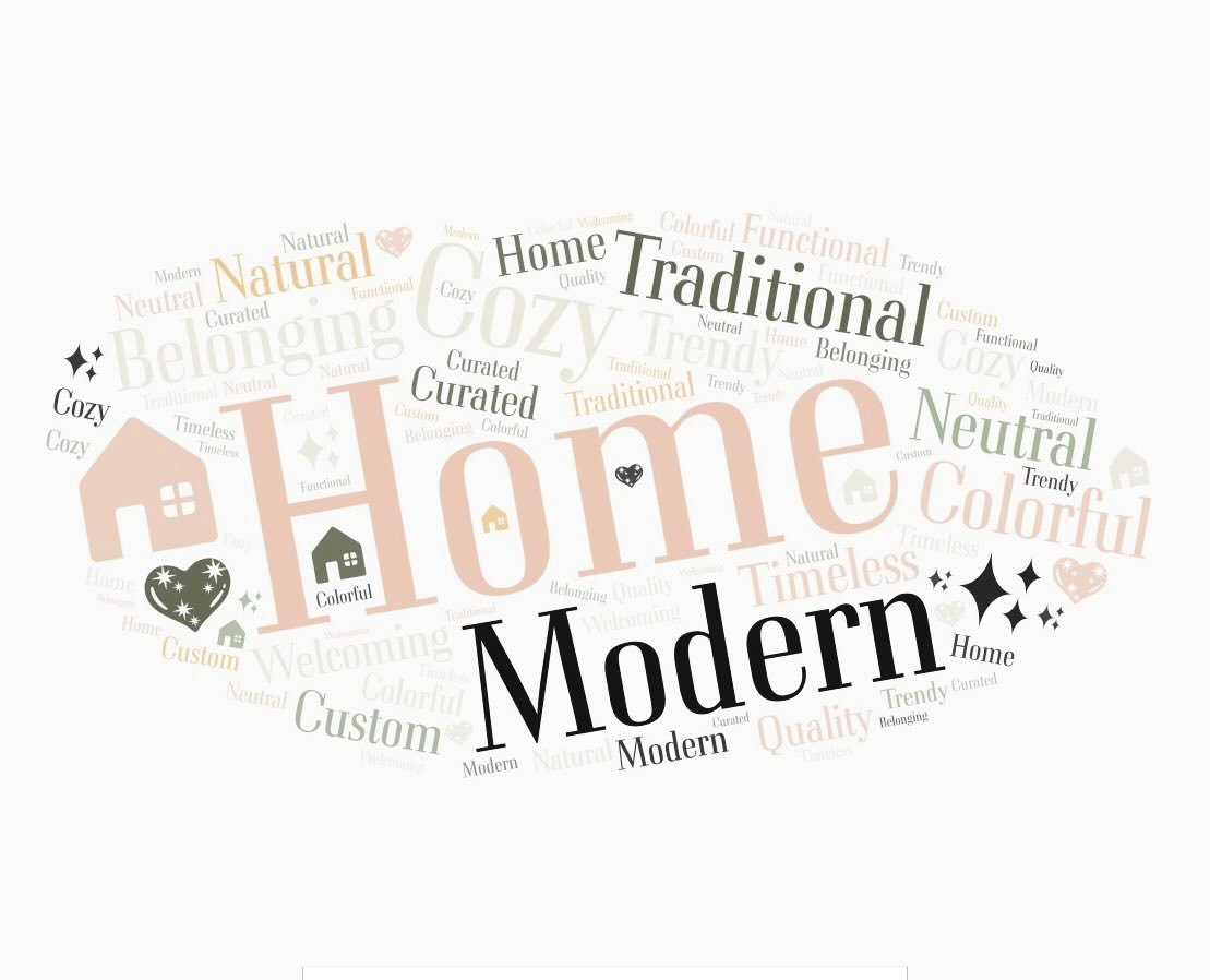 Pre-Dig Design Post 3: Identify 3 words that will describe the feeling of the home you are building. This may seem like a silly exercise but it&rsquo;s crucial for a cohesive home plan and design. Maybe it&rsquo;s &ldquo;Modern. Technology. Green&rdq