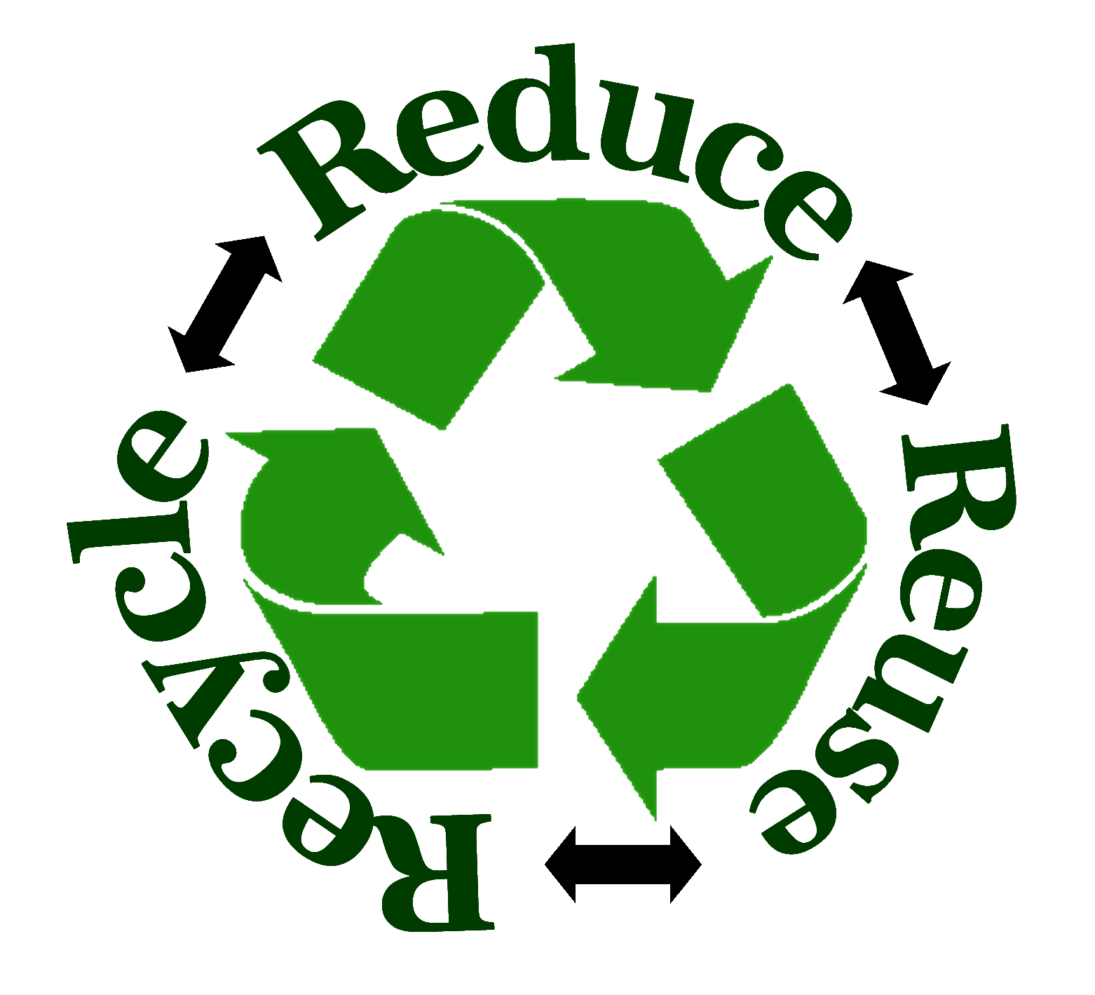 Reducing Our Recycling