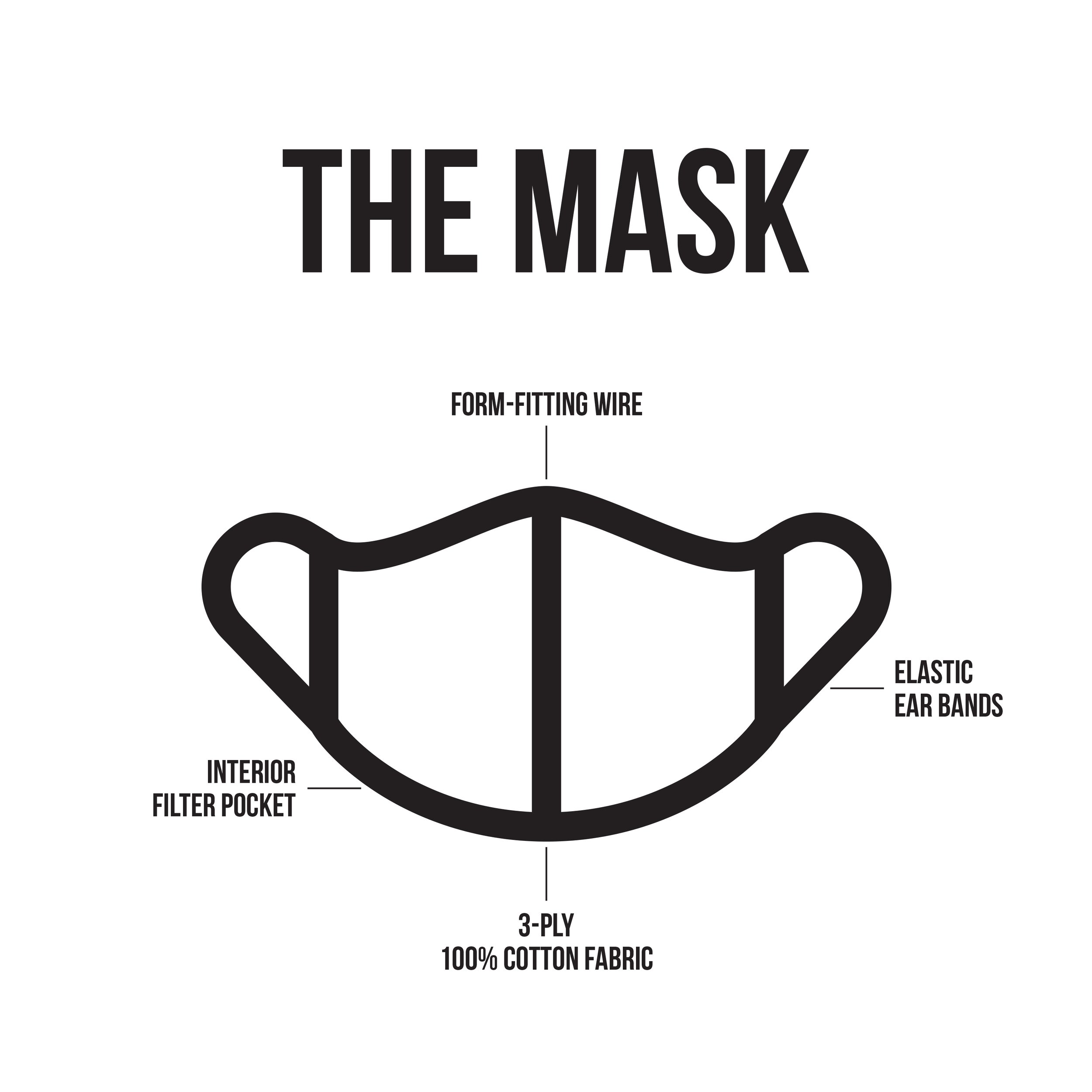MFTP_mask_diagram.jpg