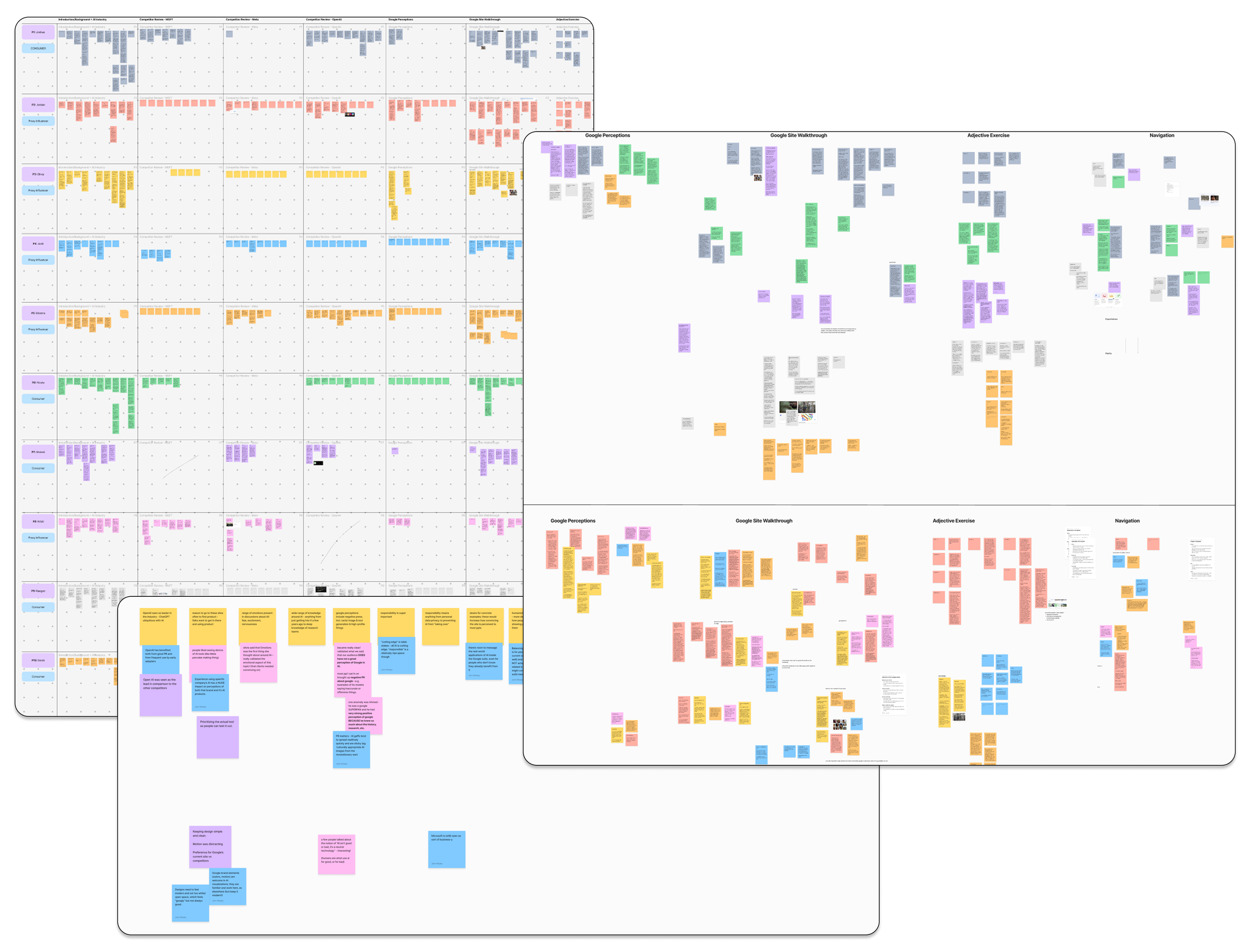 Digital screenshots of organized and color-coded project management or brainstorming boards with various categories and notes.