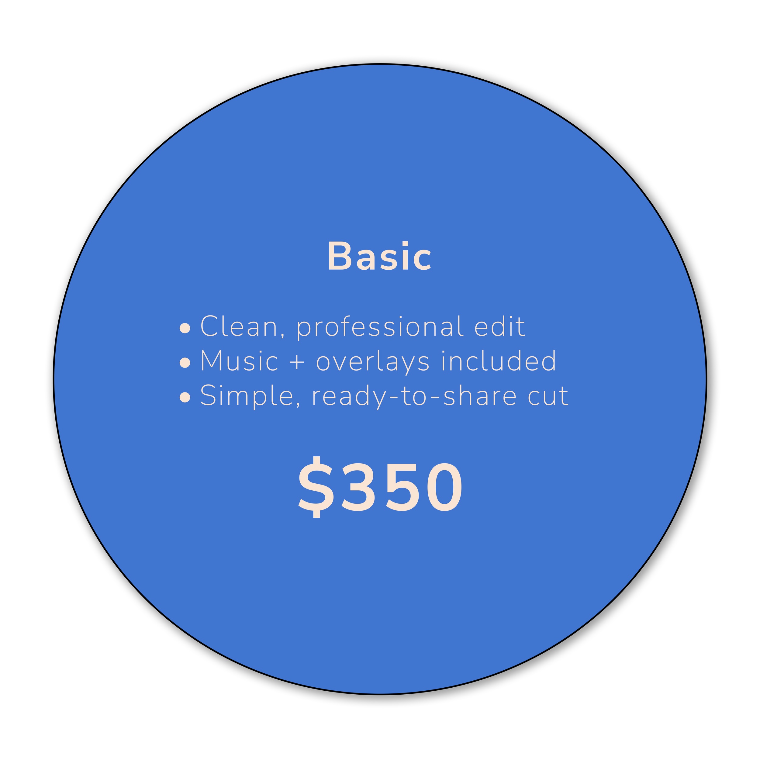 Blue circular graphic showing a basic video editing service priced at $350, with features like professional editing, music overlays, and simple ready-to-share cut.