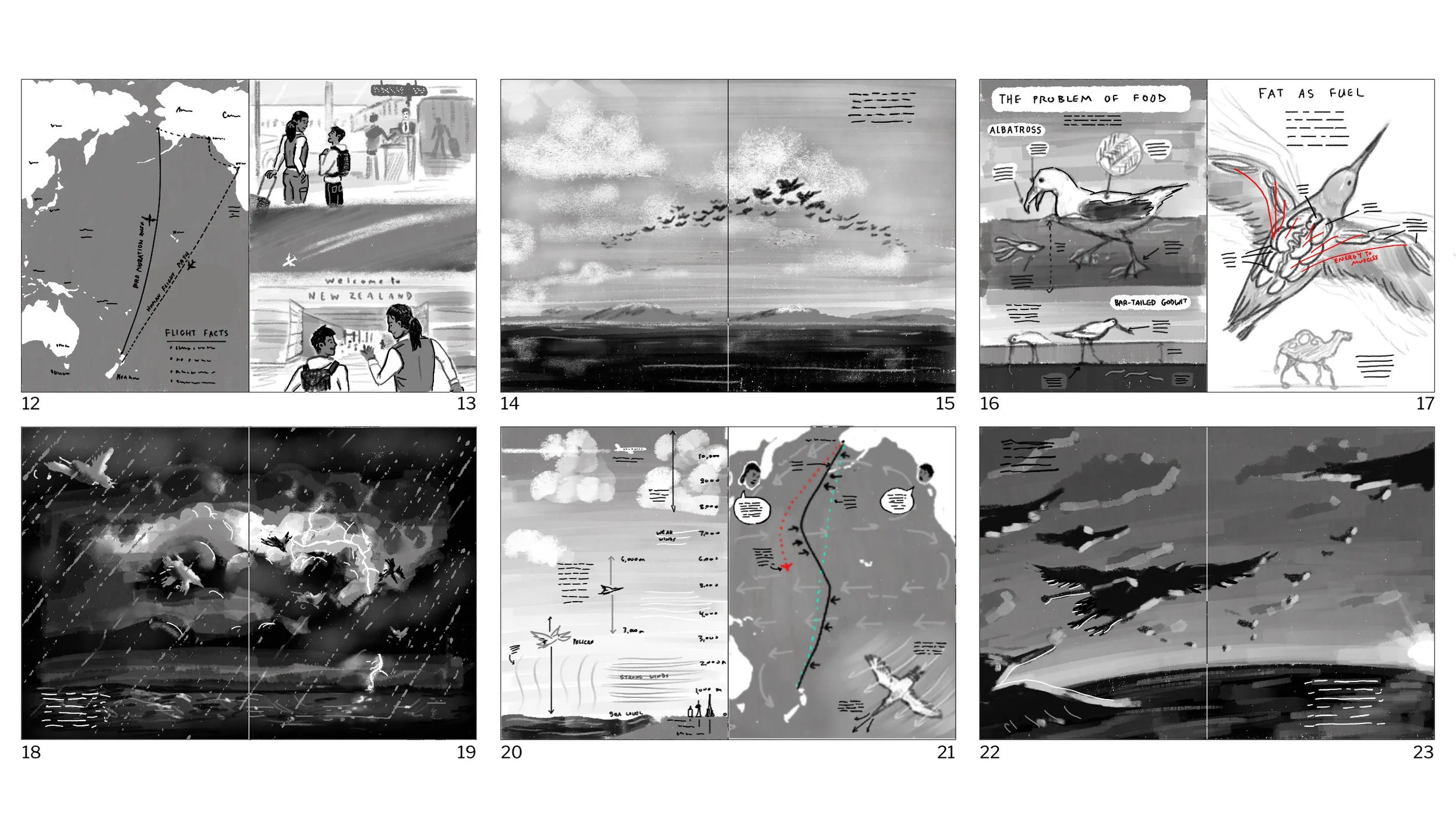 Rough thumbnails of book spreads 2