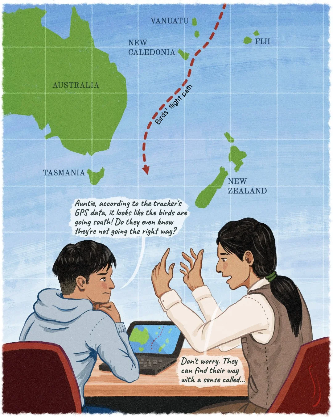 Fareed and Bulbul tracking birds on map