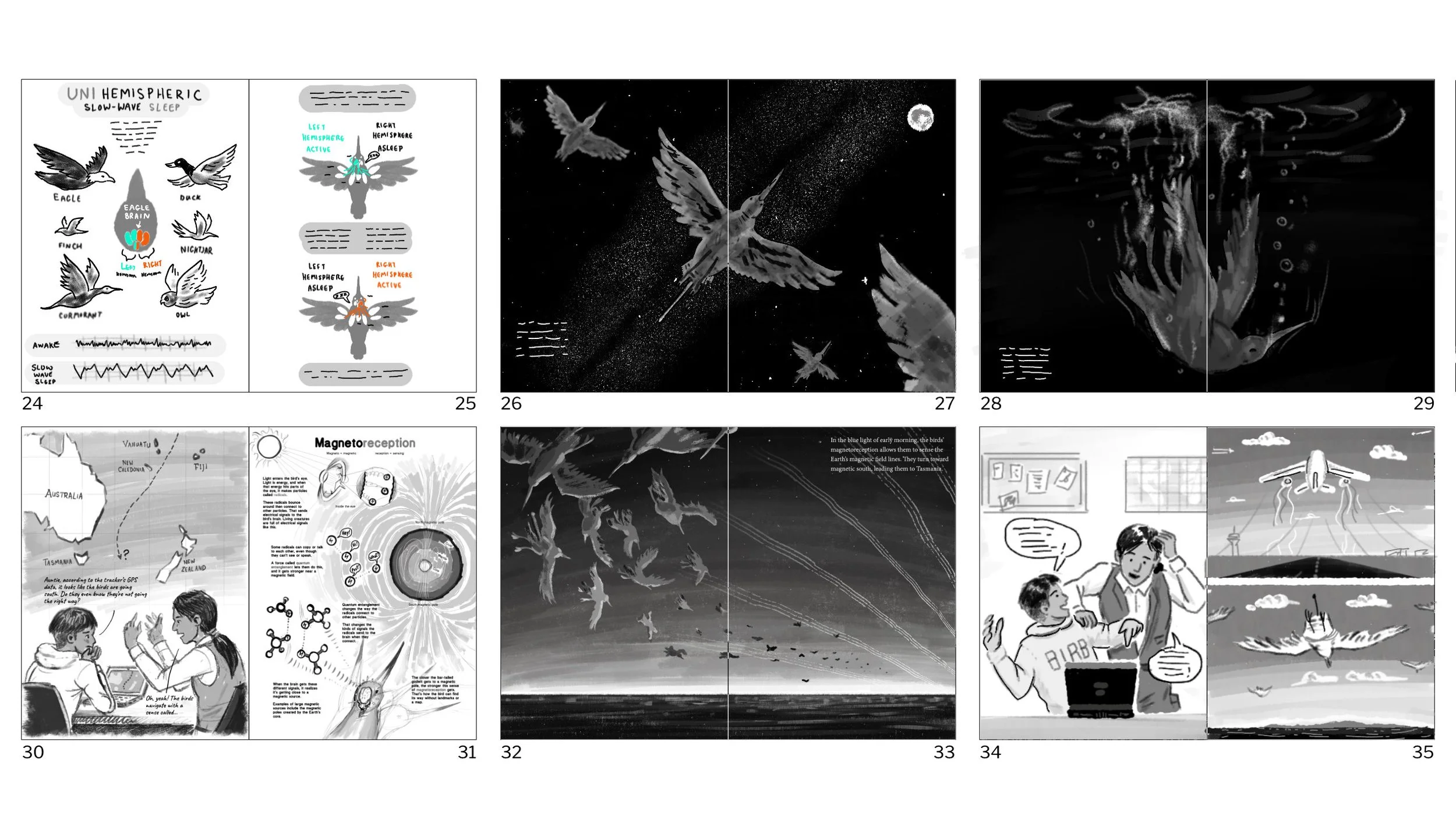 Rough thumbnails of book spreads 3