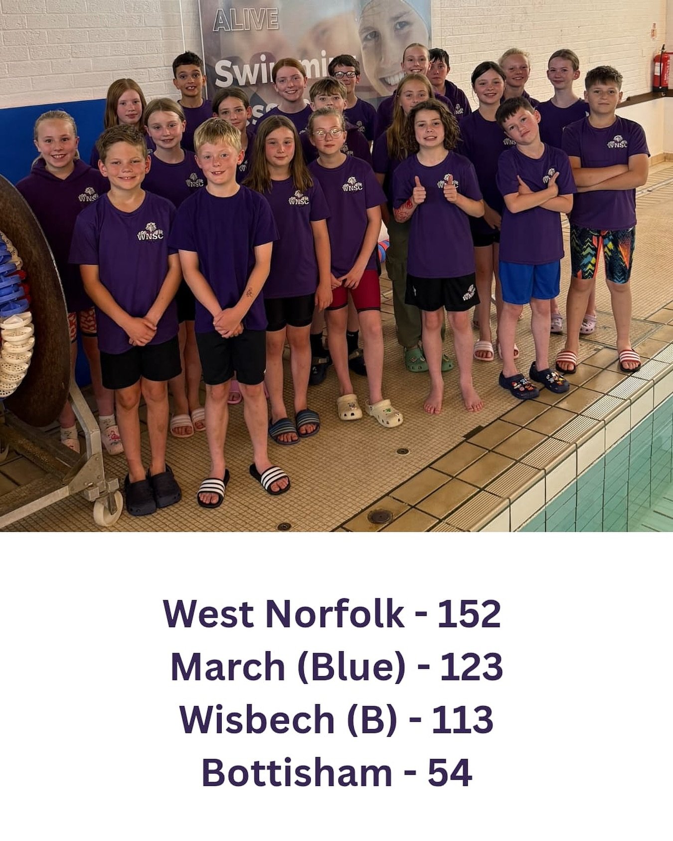 A convincing win for our Junior Fenland League swimmers last night. Lots of confident swims and loud cheering from everyone. Well done purple army 💜💜💜

#purplearmy
#juniorfenlandleague #jfl #wnsc