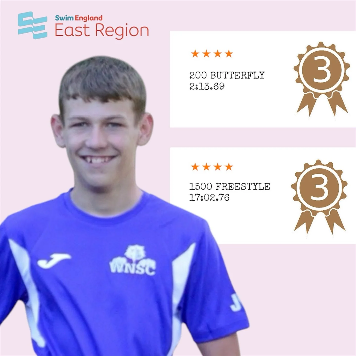Our regional swimmers had an incredible weekend at the Swim England Regional Long Course Championships being held in Norwich this bank holiday weekend, bringing home a collection of medals between them.

Jamie secured two bronze medals in the 200m bu