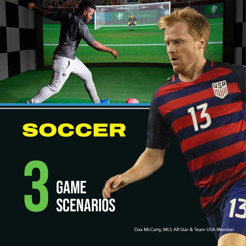 A digital montage featuring a soccer player in a USA jersey with the number 13 looking to the side, a virtual soccer game in the background with a player kicking a ball towards a goal, and text promoting a soccer game scenarios guide.