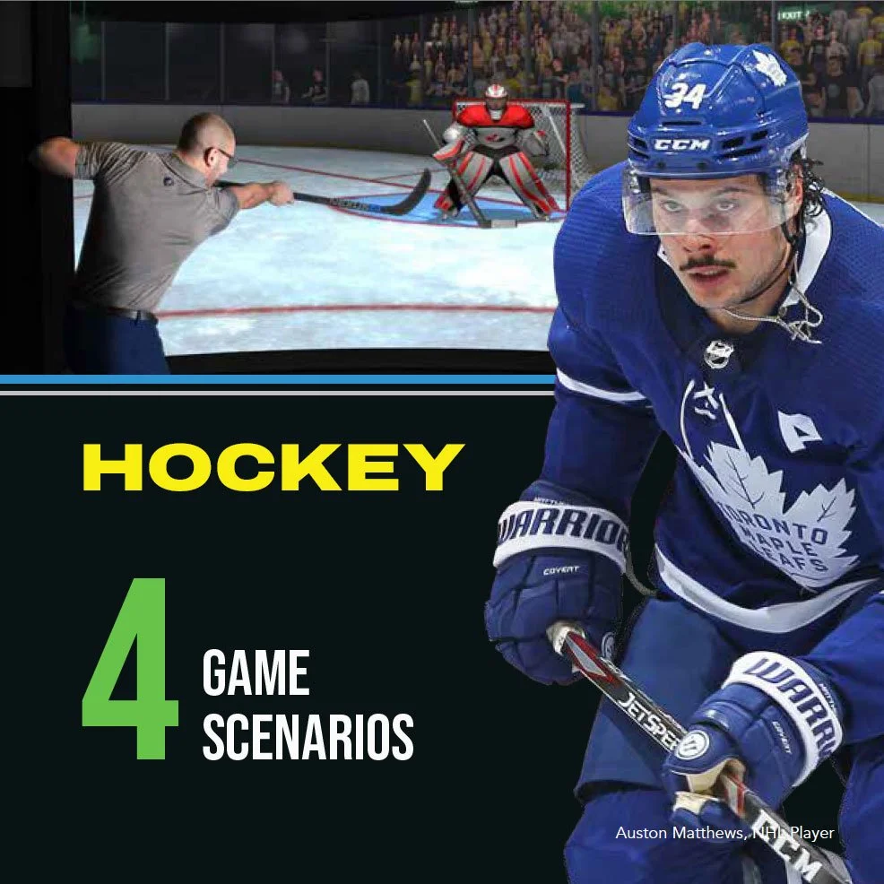 A promotional image of hockey with a player in Toronto Maple Leafs uniform, a goalie in the background, and a referee pushing a player during a game. Text overlay mentions 4 game scenarios.