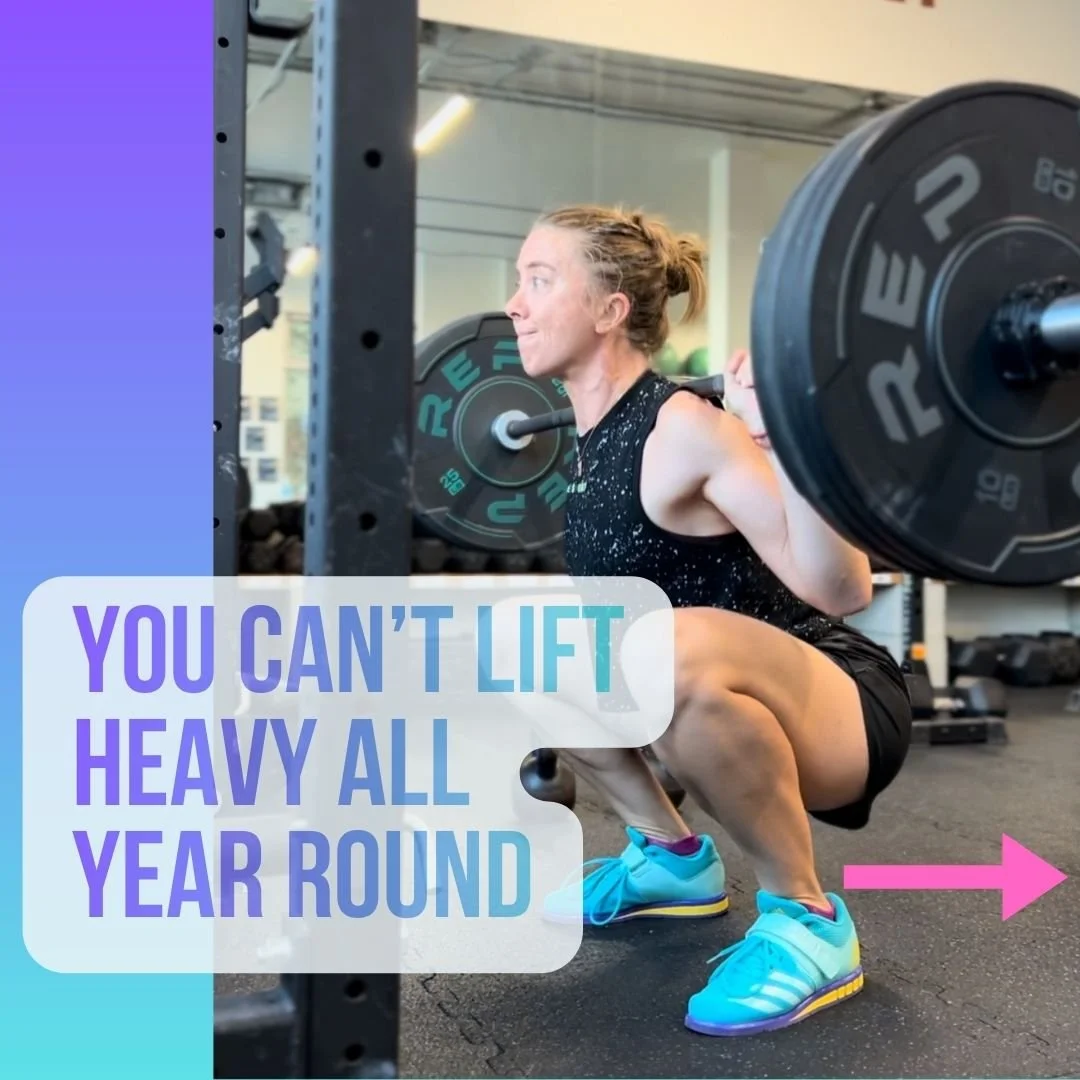 Remember back in October when I said, "Less is more". Well, it's time for more 😇

The past few months inside Team Fit4Life, we have
&bull; Reduced training intensity
&bull; Cleaned up our movement patterns
&bull; Built some tissue toleranc