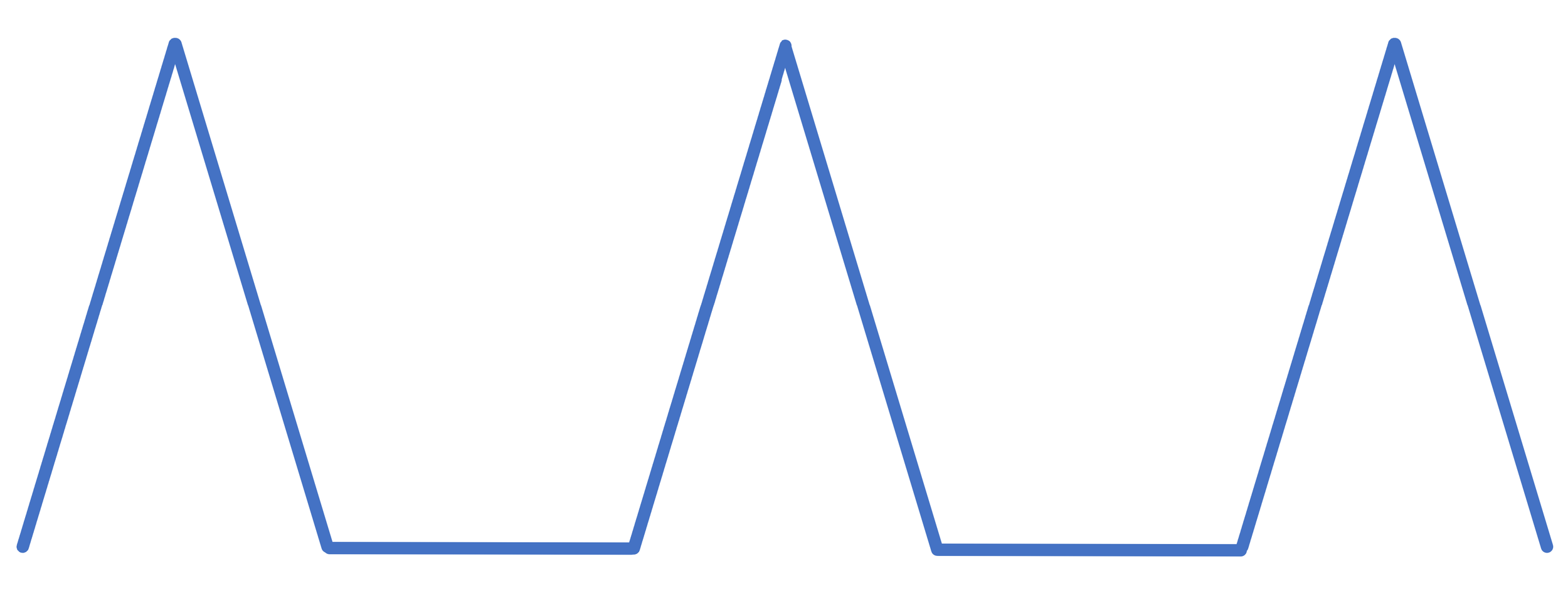 Zwei parallele Linien mit Spitzen, die abwechselnd nach oben und unten gerichtet sind, ähnelt einer Berg- und Talform.