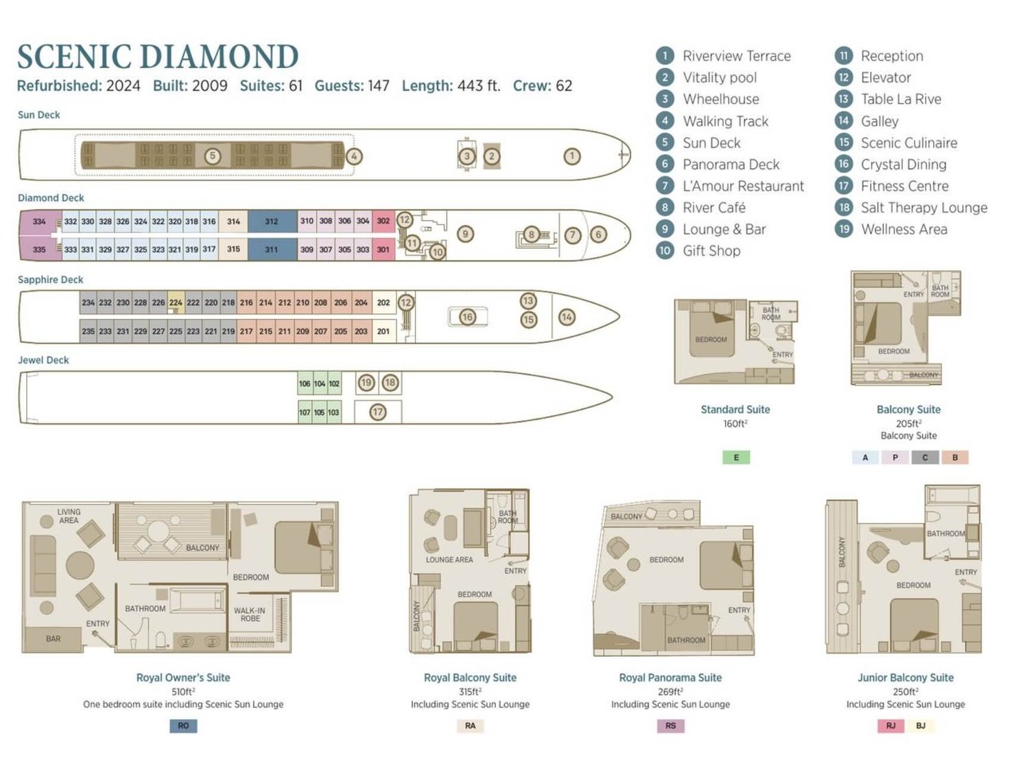Scenic Diamond Deck Plan