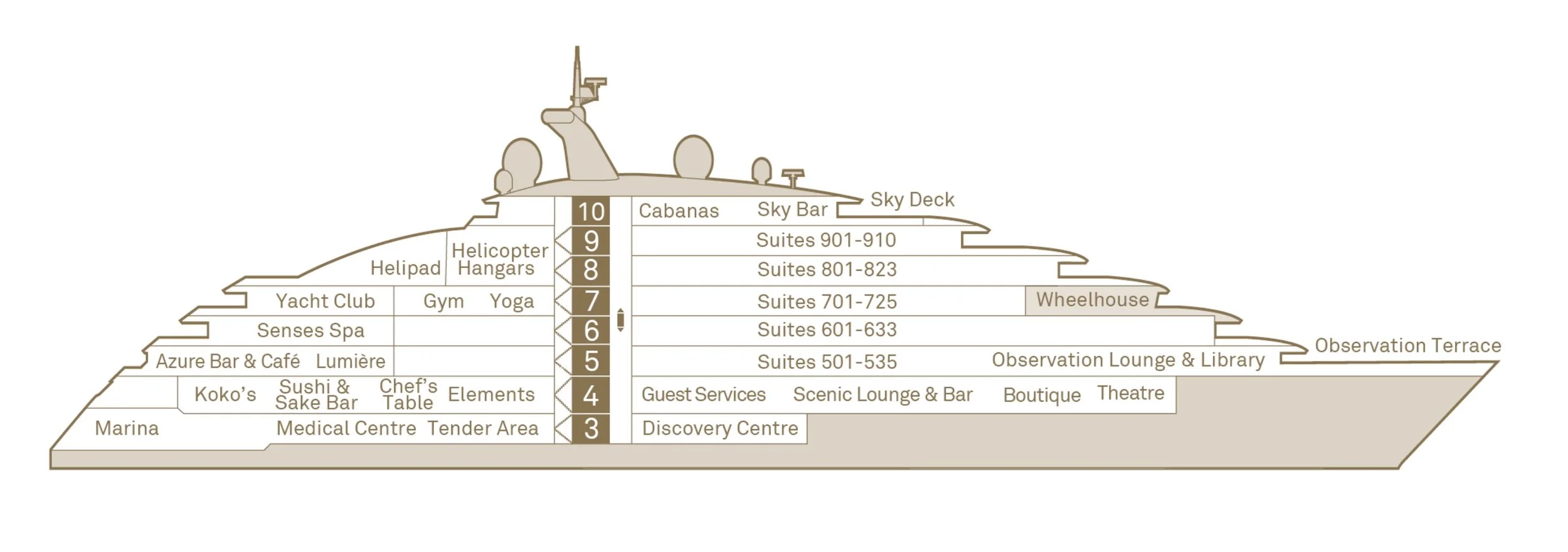 Scenic Eclipse ship by deck overview