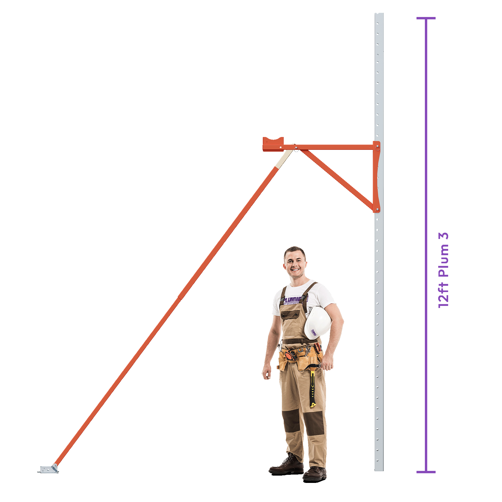Size comparison between worker and 12 foot Plumwall ICF Bracing System