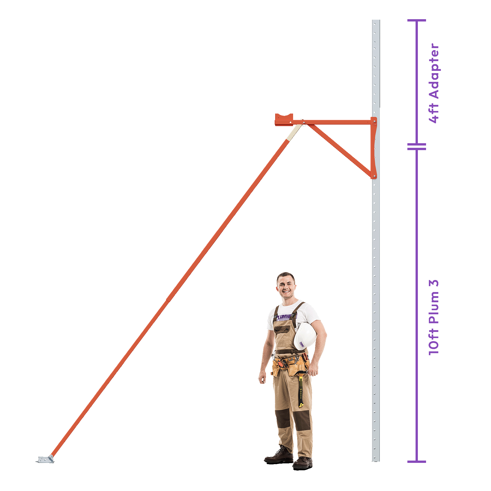 Size comparison between worker and 10 foot Plumwall ICF Bracing System with 4 foot tall wall adapter