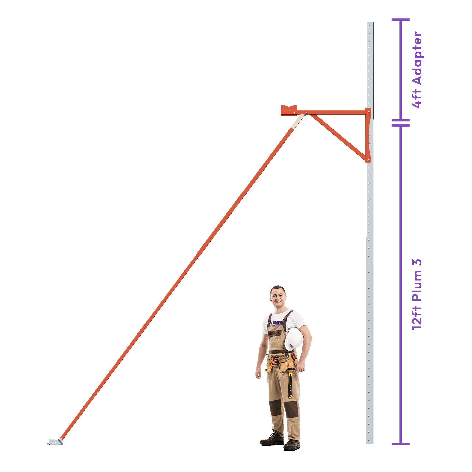 Size comparison between worker and 12 foot Plumwall ICF Bracing System with 4 foot tall wall adapter