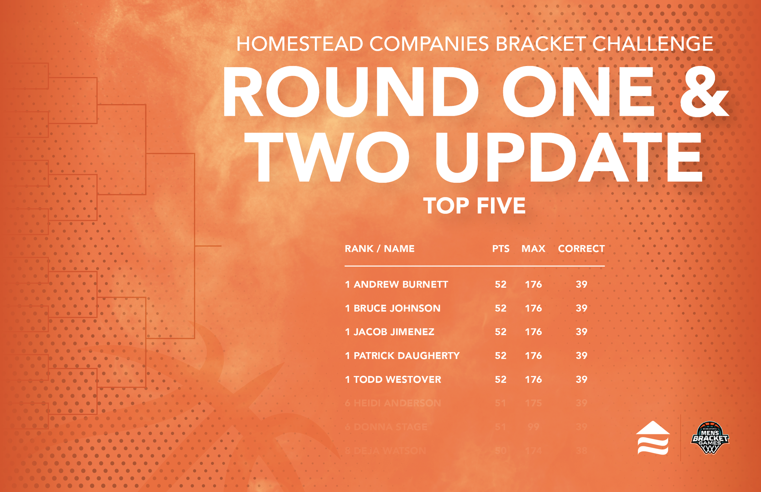 HCOS_March Madness_Update (1).png