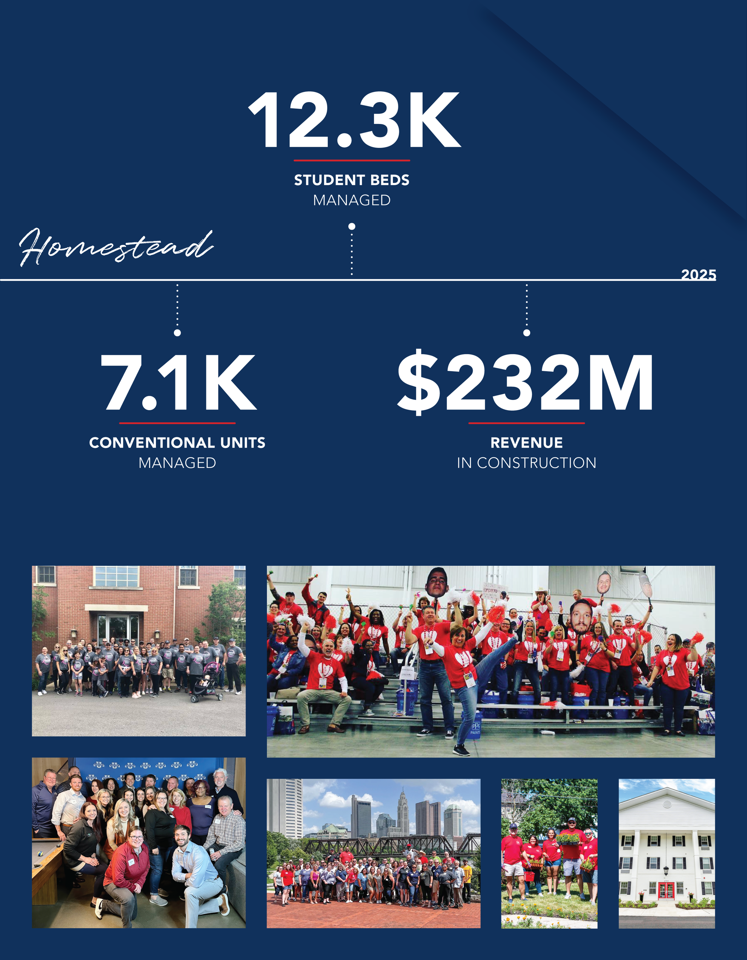 HCos_Year in Review_2025_FINAL PRINT.png