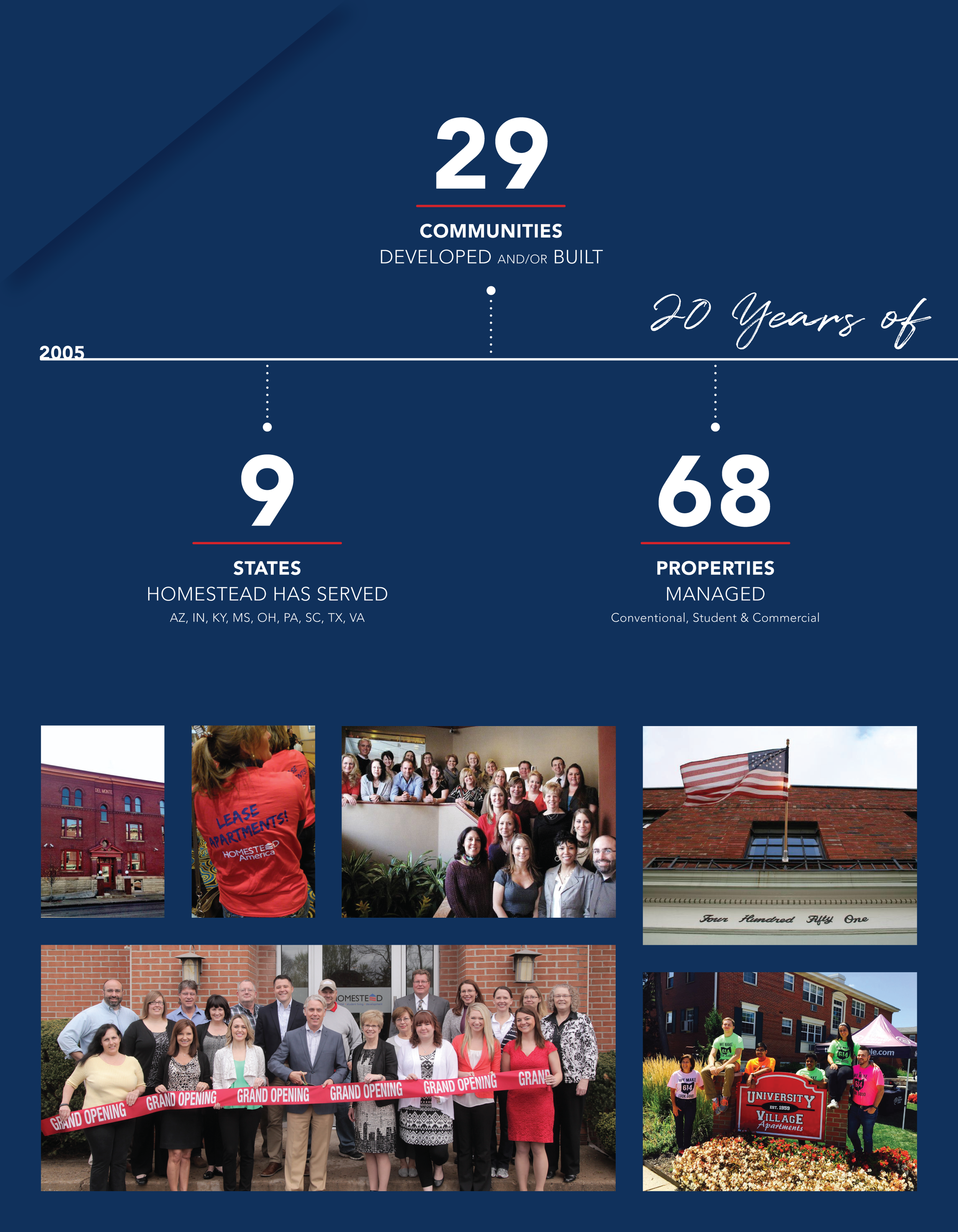 HCos_Year in Review_2025_FINAL PRINT-06.png