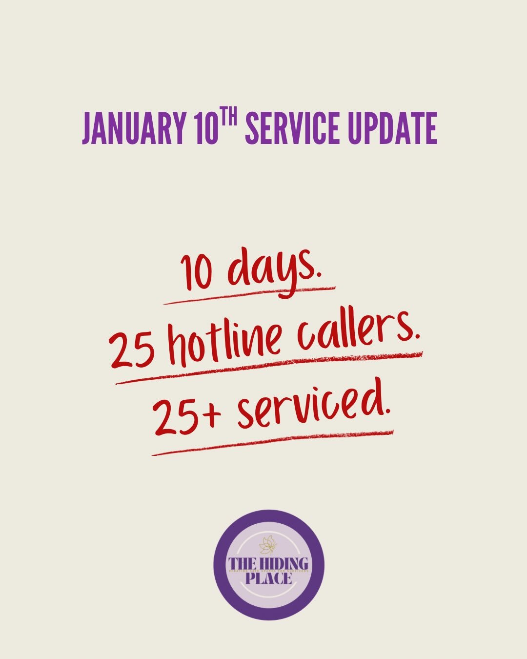 URGENT! Please read ‼️ 

In just the first 10 days of 2026, our hotline has received 25 calls &mdash; and each call represents a survivor reaching out for safety, support, and hope.

Because of your generosity, we have already provided emergency serv