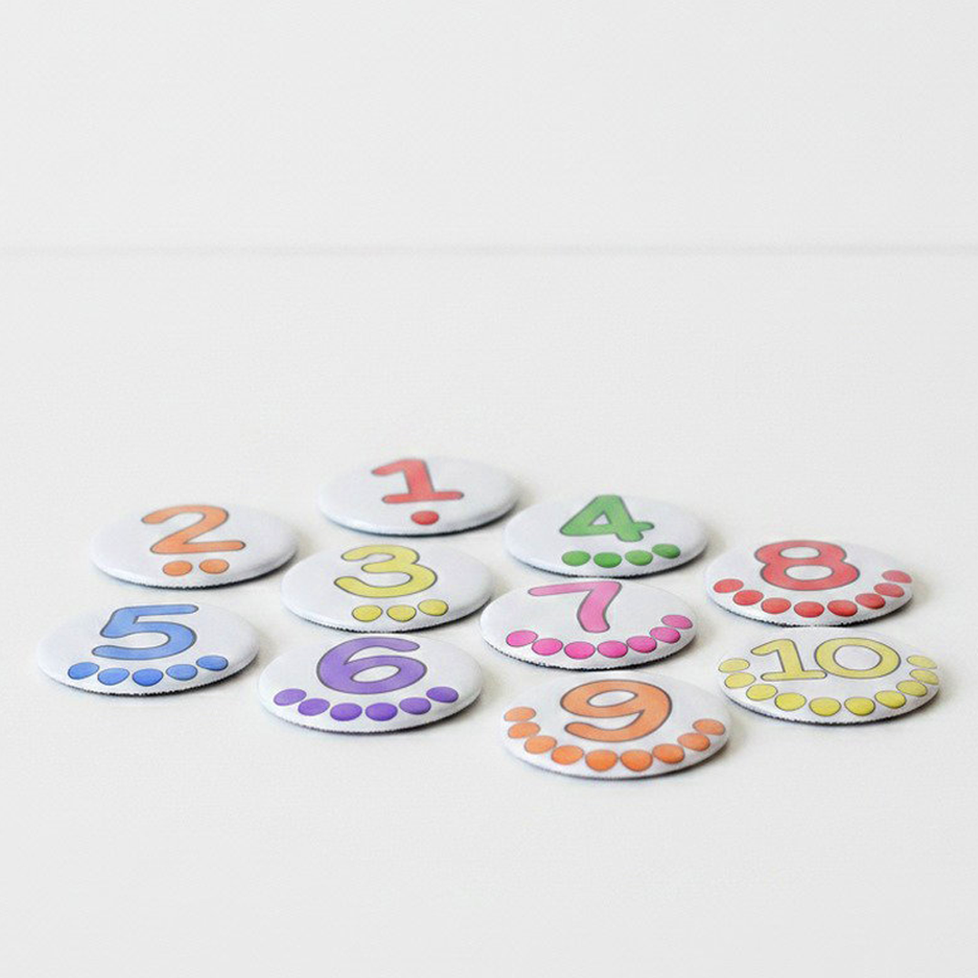 The Number Set