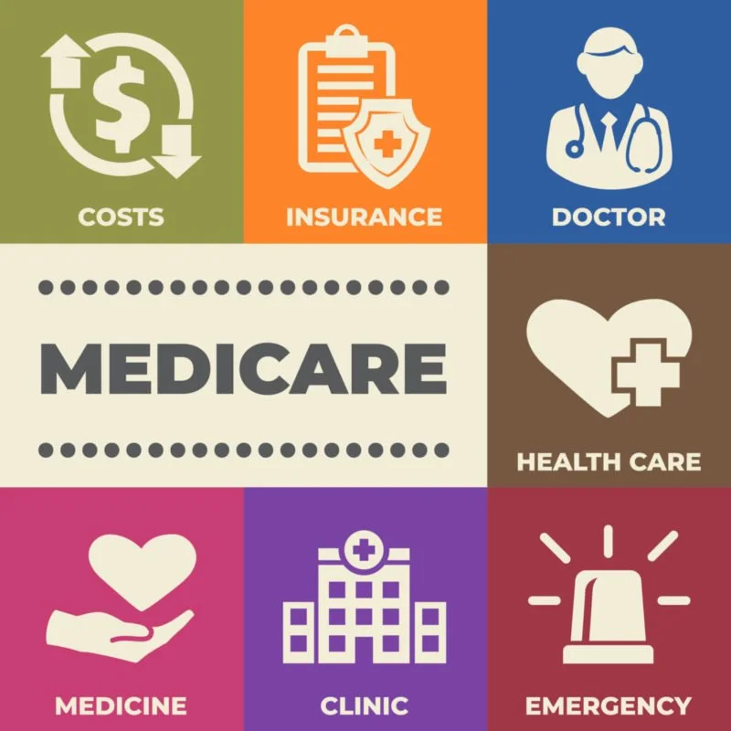 Infographic representing healthcare concepts: costs, insurance, doctor, Medicare, health care, medicine, clinic, emergency.