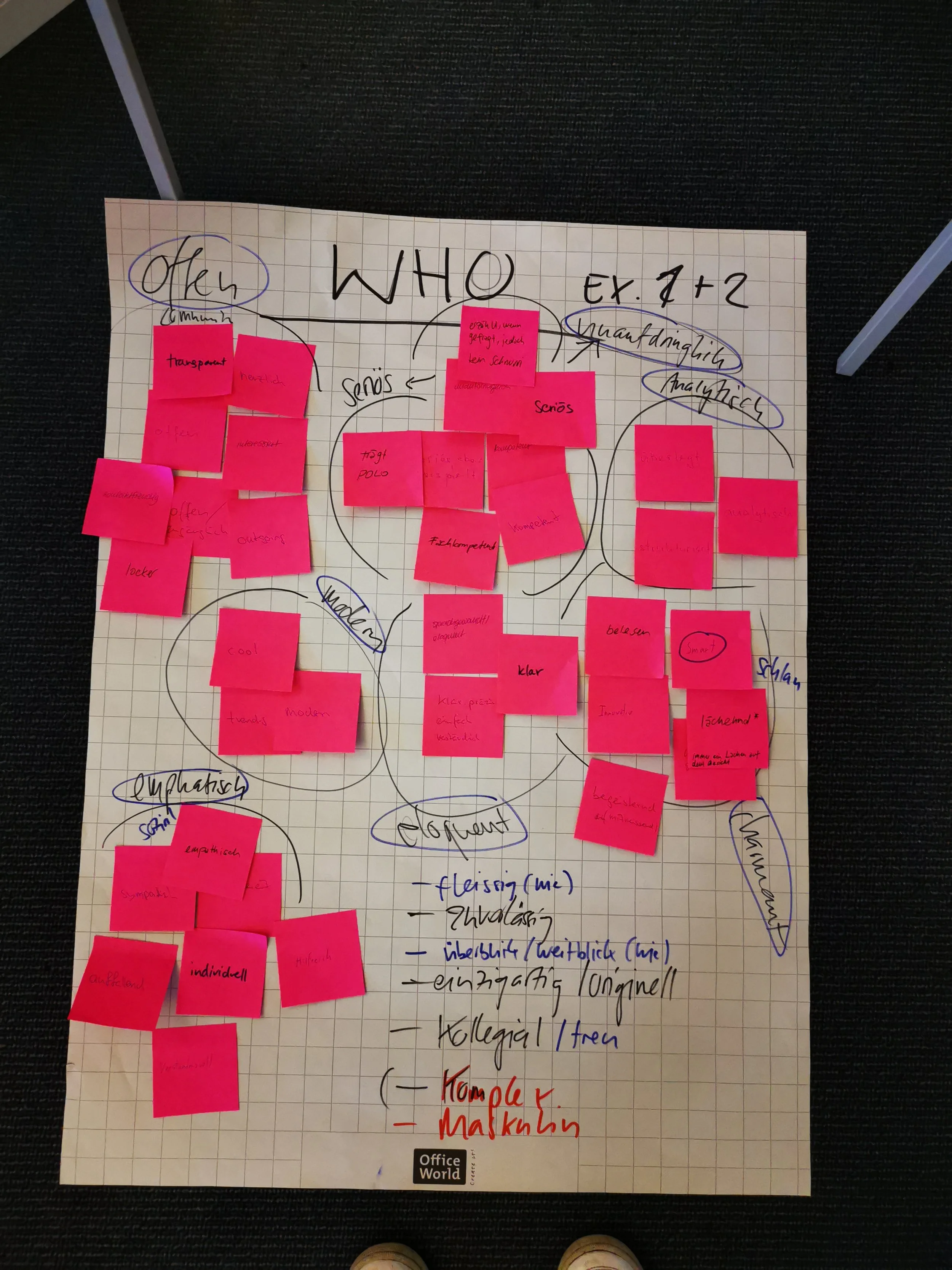 branding workshop