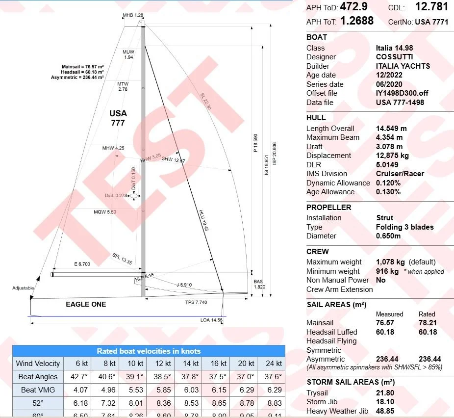 Technical diagram of a yacht named 'Eagle One' showing dimensions, sail areas, hull specifications, and rating details. It includes measurements of the mainsail, head sail, and asymmetric spinnaker. The yacht's class is Italia 14.98, with design elem