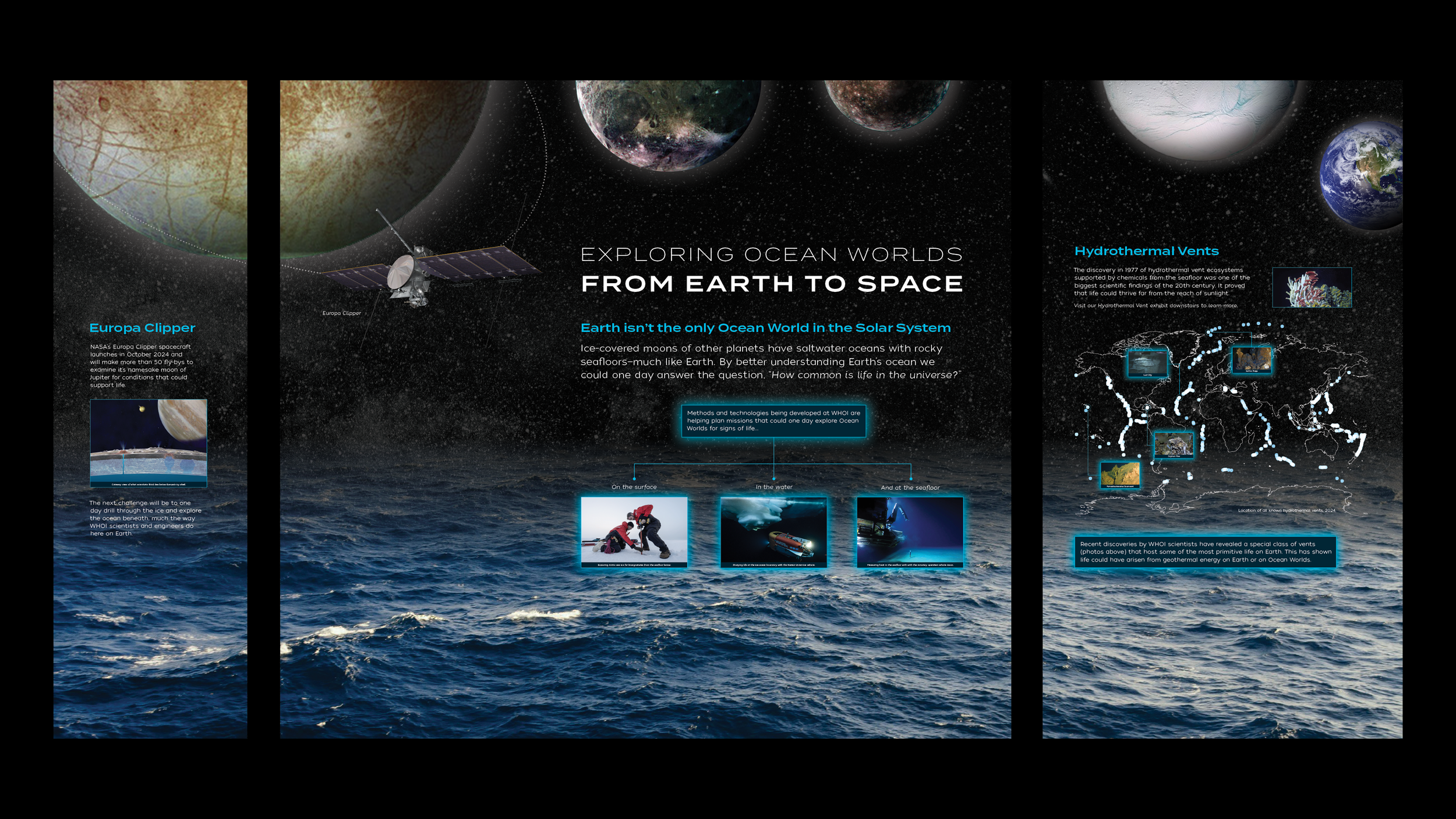 Exploring Ocean Worlds: From Earth to Space