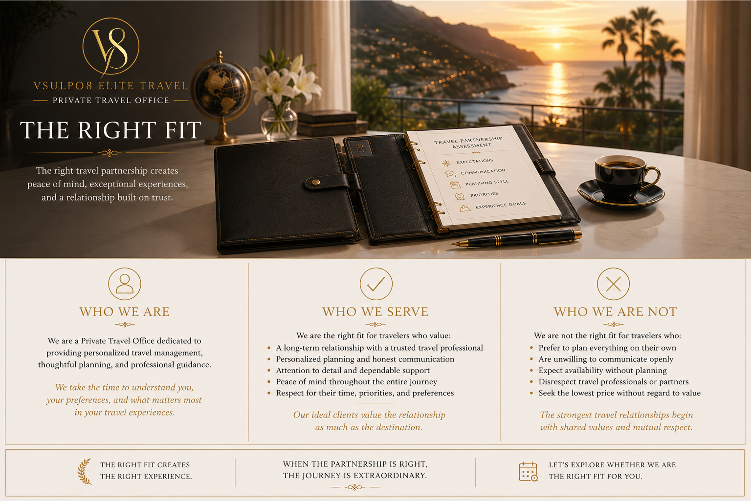 The Right Fit for the Vsulpo8 Elite Travel Private Travel Office, outlining who we are, who we serve, and the values that create a successful travel relationship.