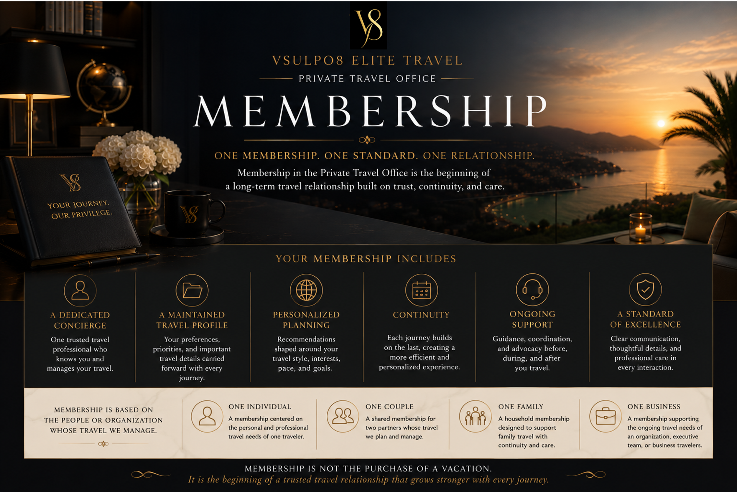 Private Travel Office Membership at Vsulpo8 Elite Travel — one membership, one standard, one relationship.