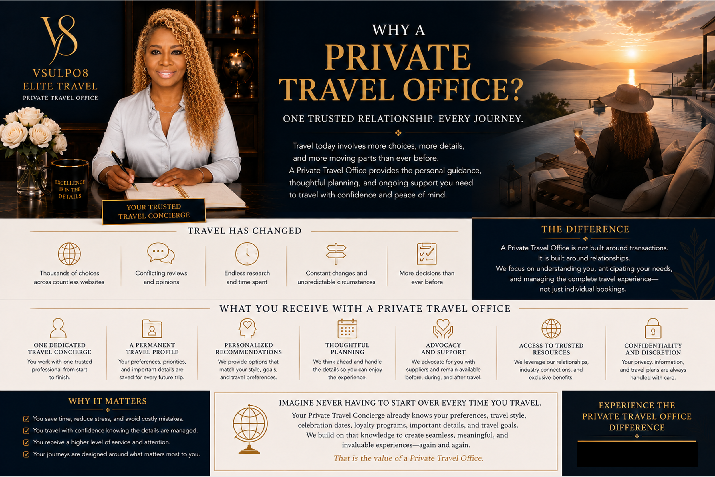 Why a Private Travel Office at Vsulpo8 Elite Travel: one trusted relationship for every journey.