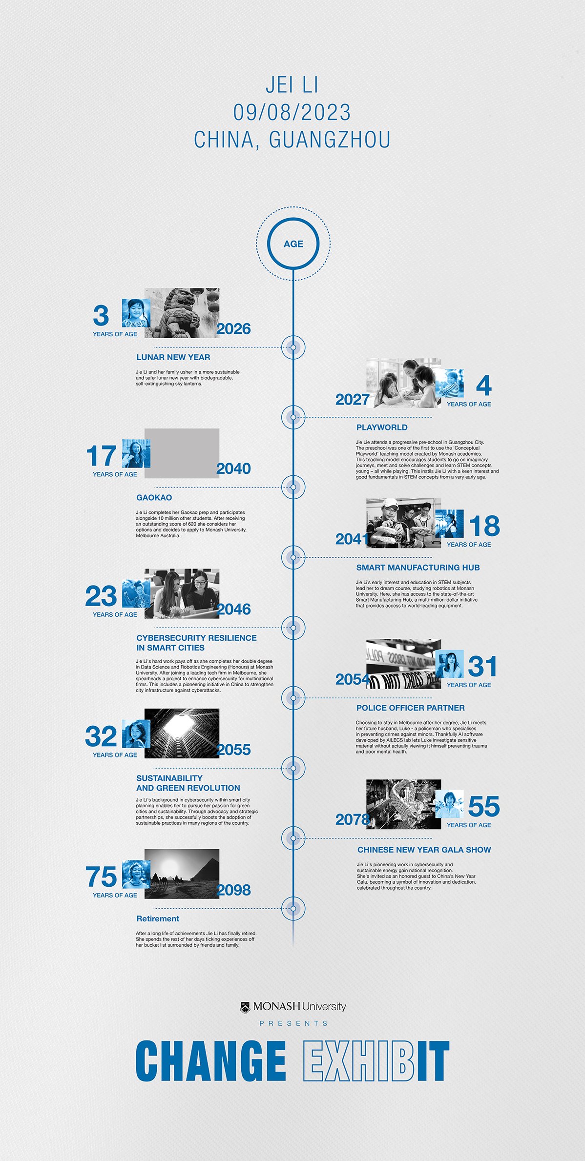Jie Li_Timeline_InProgress_LR.jpg