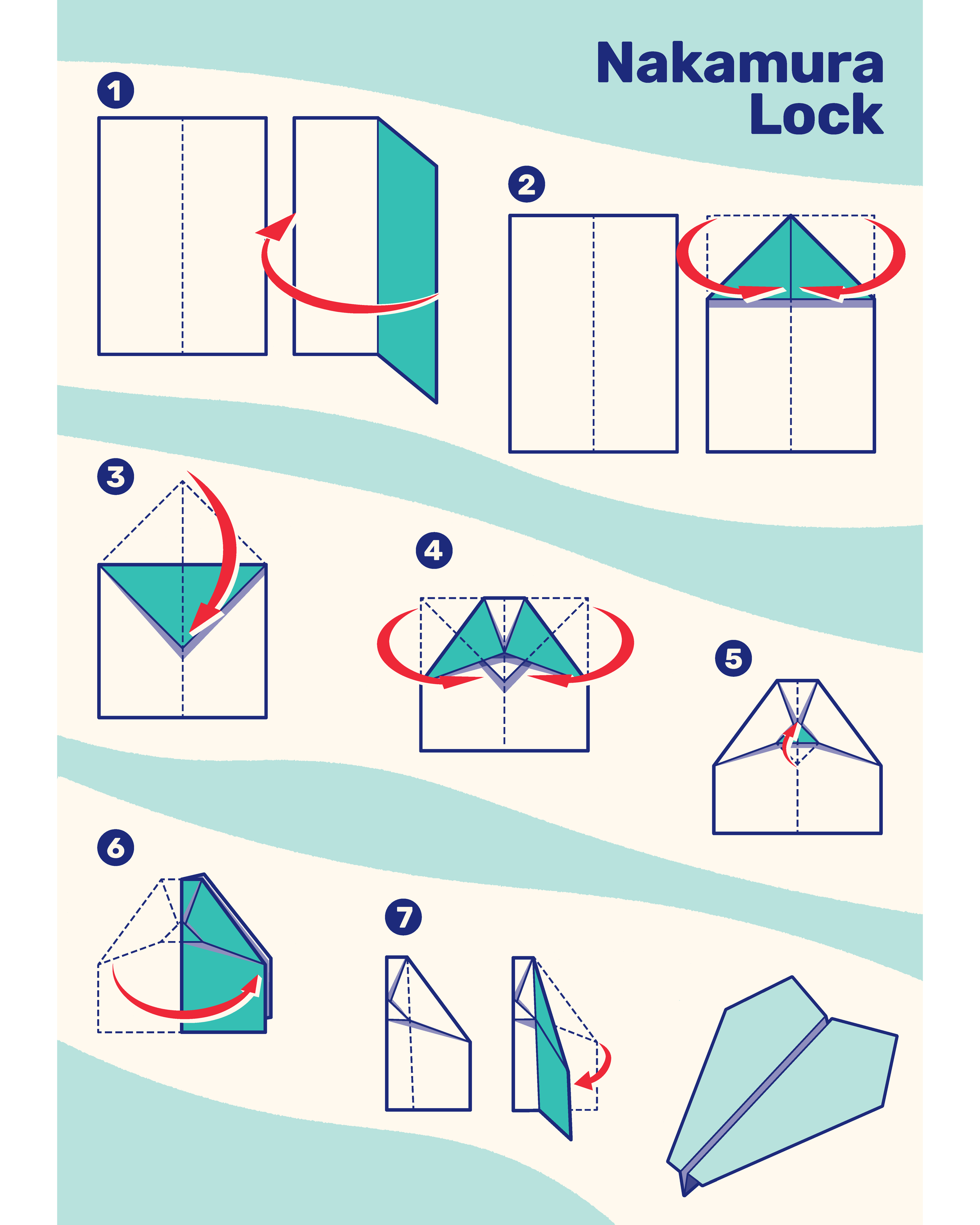 Nak Guide.png