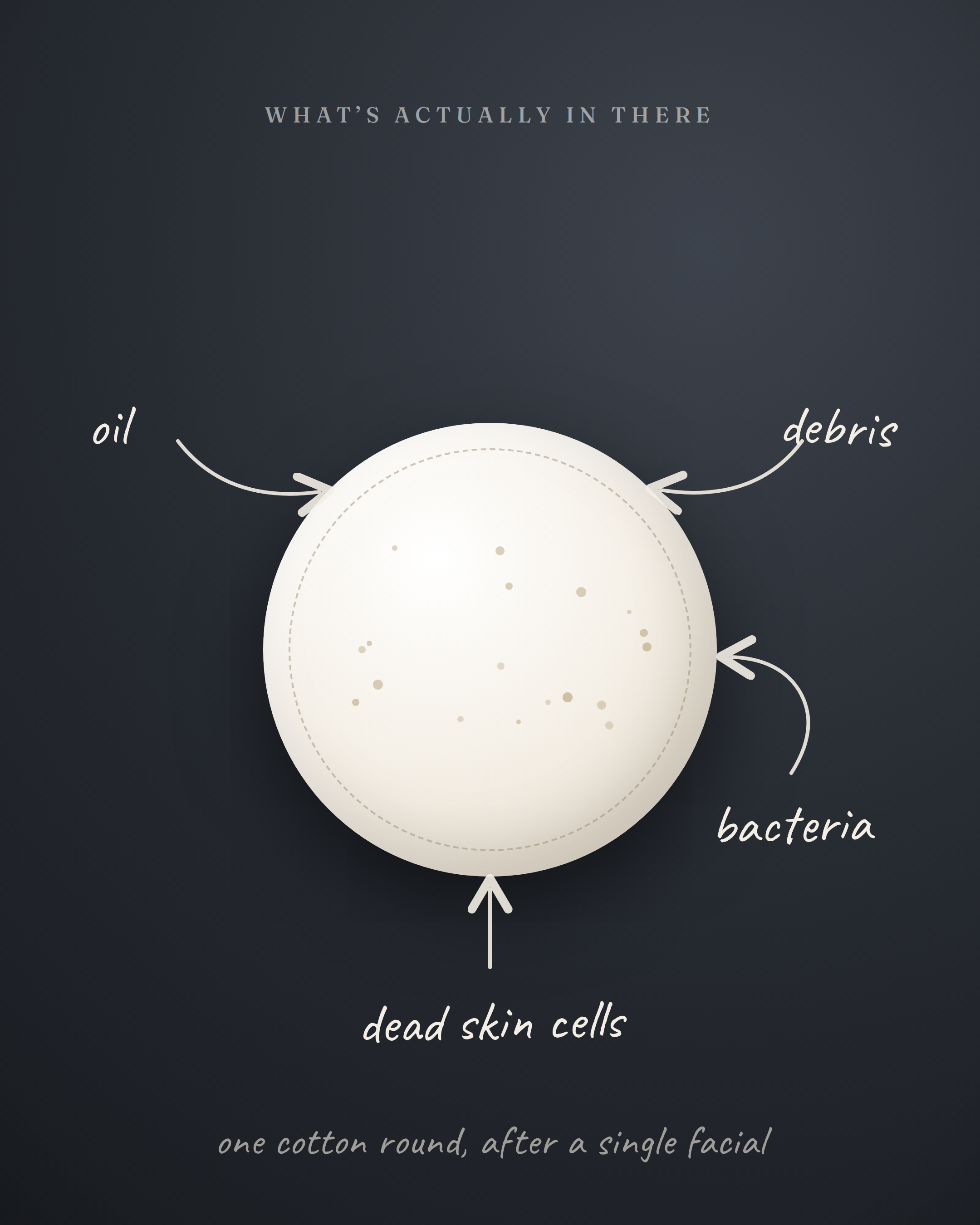 BZ_Extractions_2.png