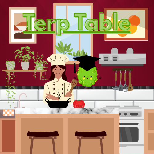 What is Decarboxylation?