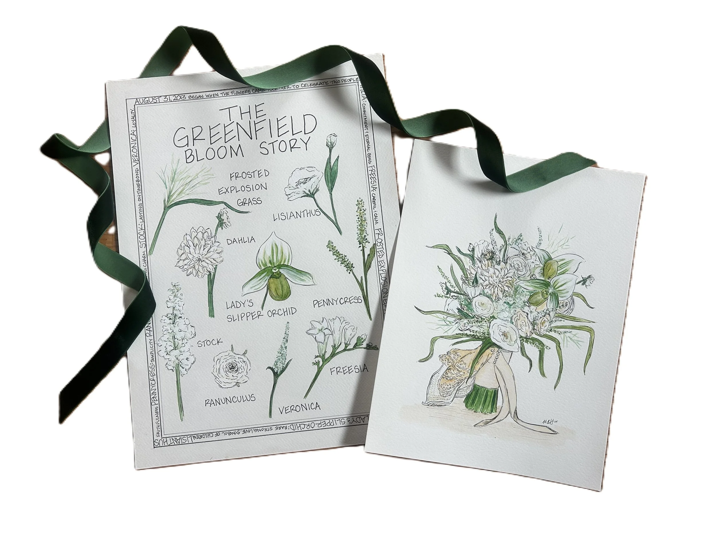 The Bloom Story,   Watercolor Painting + Secret Flower Language