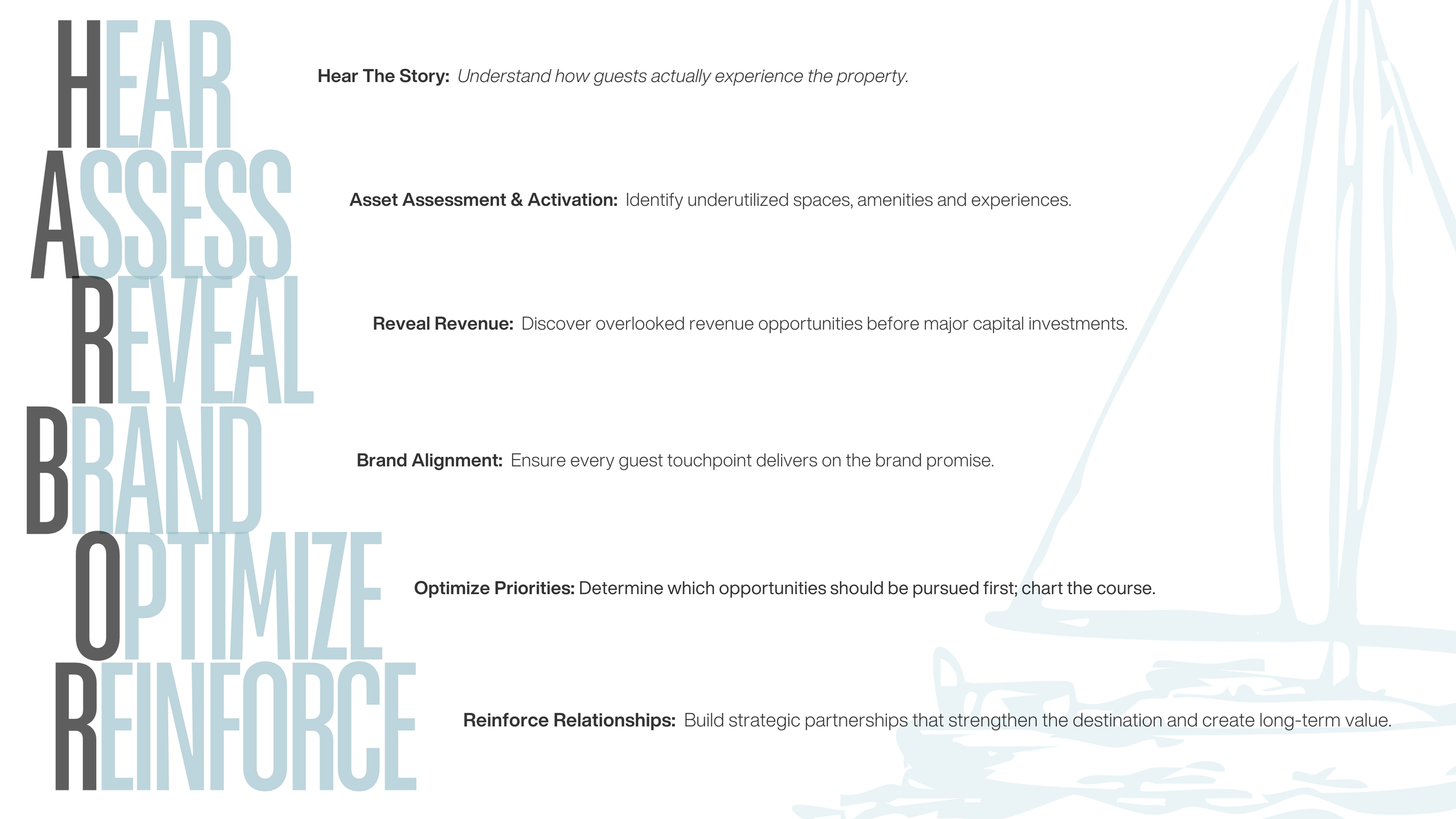 V1_Harbor Sprint_Executive Overview (3).png
