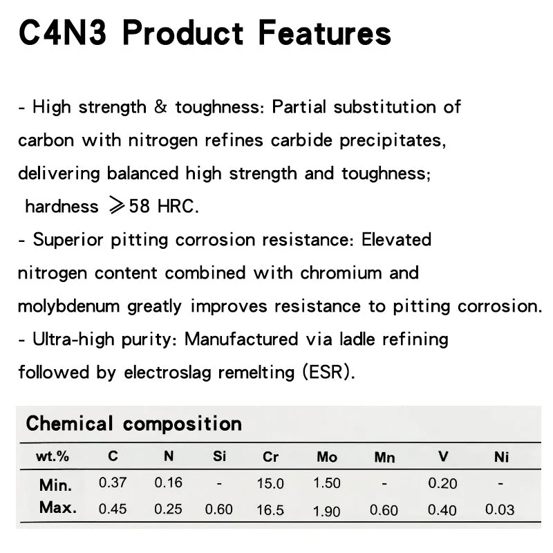 B511 Product Features.jpg