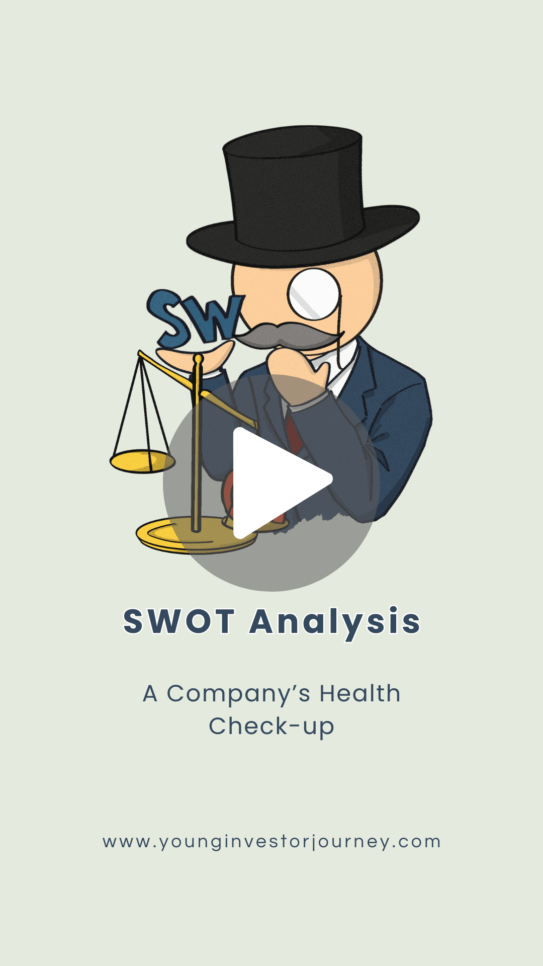 SWOT Analysis: A Mentor's Guide🧐